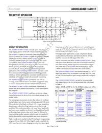 AD4003BRMZ-RL7 Datasheet Page 17