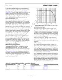 AD4003BRMZ-RL7 Datasheet Page 21