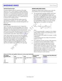 AD4020BRMZ-RL7 Datasheet Page 22