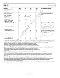 AD4110-1BCPZ-RL Datasheet Page 8
