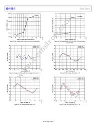 AD4110-1BCPZ-RL Datasheet Page 16