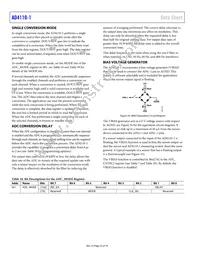 AD4110-1BCPZ-RL Datasheet Page 22