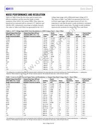 AD4111BCPZ-RL7 Datasheet Page 18