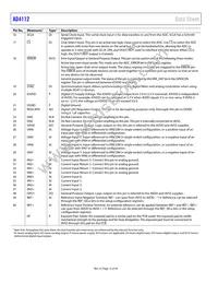 AD4112BCPZ-RL7 Datasheet Page 12