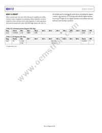 AD4112BCPZ-RL7 Datasheet Page 22