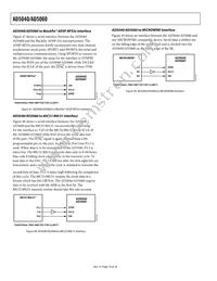 AD5040BRJZ-500RL7 Datasheet Page 18