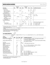 AD5045BRUZ-REEL7 Datasheet Page 4