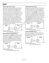 AD5062ARJZ-1REEL7 Datasheet Page 16