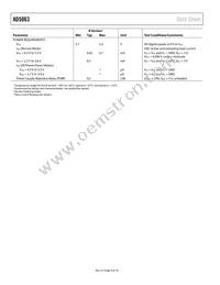 AD5063BRMZ-1-REEL7 Datasheet Page 4