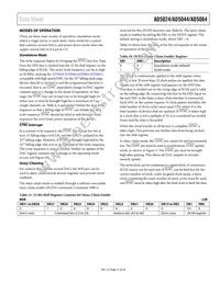 AD5064BRUZ-REEL7 Datasheet Page 21