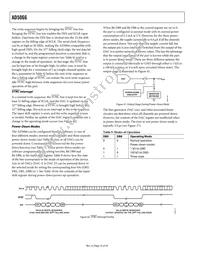 AD5066ARUZ-REEL7 Datasheet Page 16