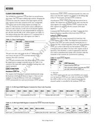 AD5066ARUZ-REEL7 Datasheet Page 18