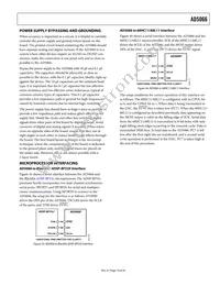 AD5066ARUZ-REEL7 Datasheet Page 19