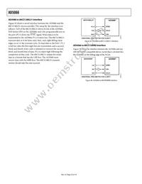 AD5066ARUZ-REEL7 Datasheet Page 20