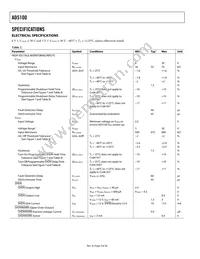 AD5100YRQZ-0 Datasheet Page 4