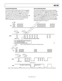 AD5100YRQZ-0 Datasheet Page 17