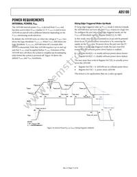 AD5100YRQZ-0 Datasheet Page 21