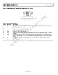 AD5112BCPZ80-500R7 Datasheet Page 12