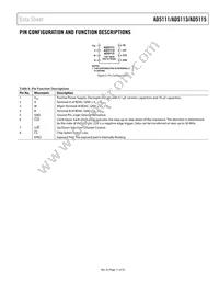 AD5113BCPZ80-500R7 Datasheet Page 11