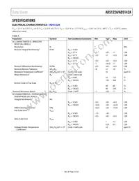 AD5122AWBCPZ10-RL7 Datasheet Page 3