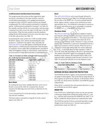 AD5122AWBCPZ10-RL7 Datasheet Page 23