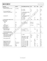 AD5141WBCPZ10-RL7 Datasheet Page 4