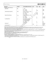 AD5141WBCPZ10-RL7 Datasheet Page 5