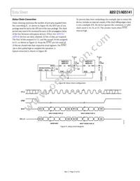 AD5141WBCPZ10-RL7 Datasheet Page 21