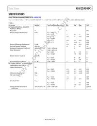 AD5143BCPZ10-RL7 Datasheet Page 3