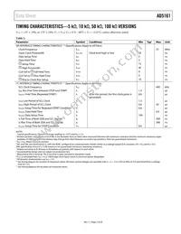 AD5161BRM50-RL7 Datasheet Page 5