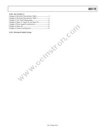 AD5170BRM10-RL7 Datasheet Page 3
