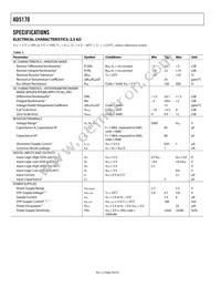 AD5170BRM10-RL7 Datasheet Page 4