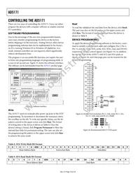 AD5171BRJZ5-R2 Datasheet Page 16