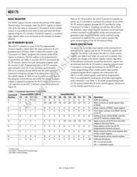 AD5175BRMZ-10-RL7 Datasheet Page 16