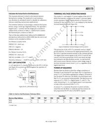 AD5175BRMZ-10-RL7 Datasheet Page 19