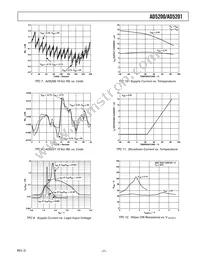 AD5201BRMZ50 Datasheet Page 7