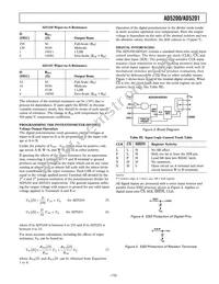 AD5201BRMZ50 Datasheet Page 13