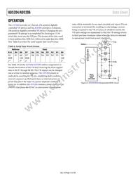 AD5206BRU10-REEL7 Datasheet Page 12