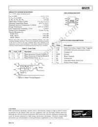 AD5220BR10-REEL7 Datasheet Page 3
