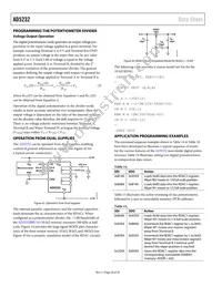 AD5232BRU10-REEL7 Datasheet Page 20