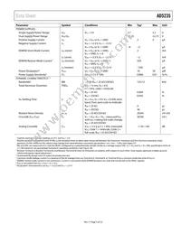 AD5235BRUZ250 Datasheet Page 5