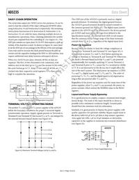 AD5235BRUZ250 Datasheet Page 18