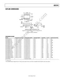 AD5245BRJ50-R2 Datasheet Page 19