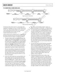 AD5251BRUZ100-RL7 Datasheet Page 20