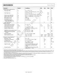 AD5253BRUZ1-RL7 Datasheet Page 4