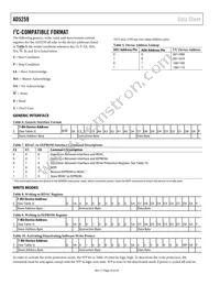 AD5259BCPZ50-R7 Datasheet Page 16