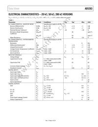 AD5263BRU50-REEL7 Datasheet Page 3