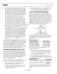 AD5263BRU50-REEL7 Datasheet Page 20