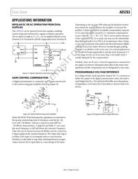 AD5263BRU50-REEL7 Datasheet Page 23