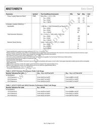 AD5274BRMZ-100-RL7 Datasheet Page 4